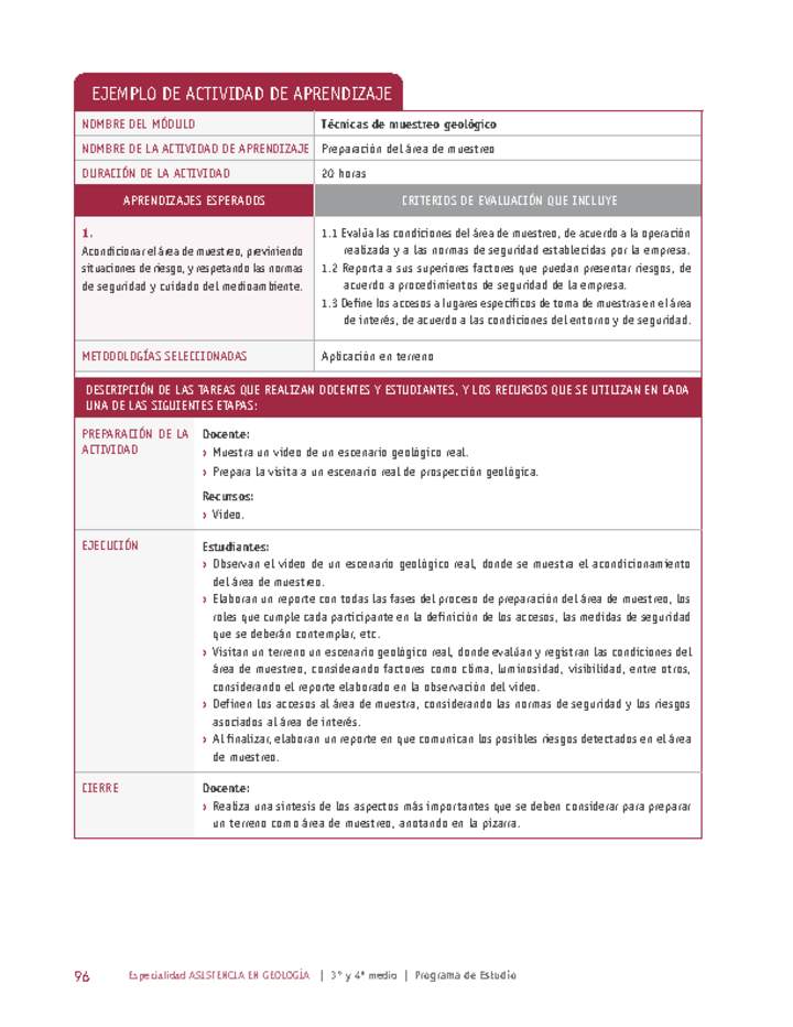Preparación del área de muestreo Imagen portada
