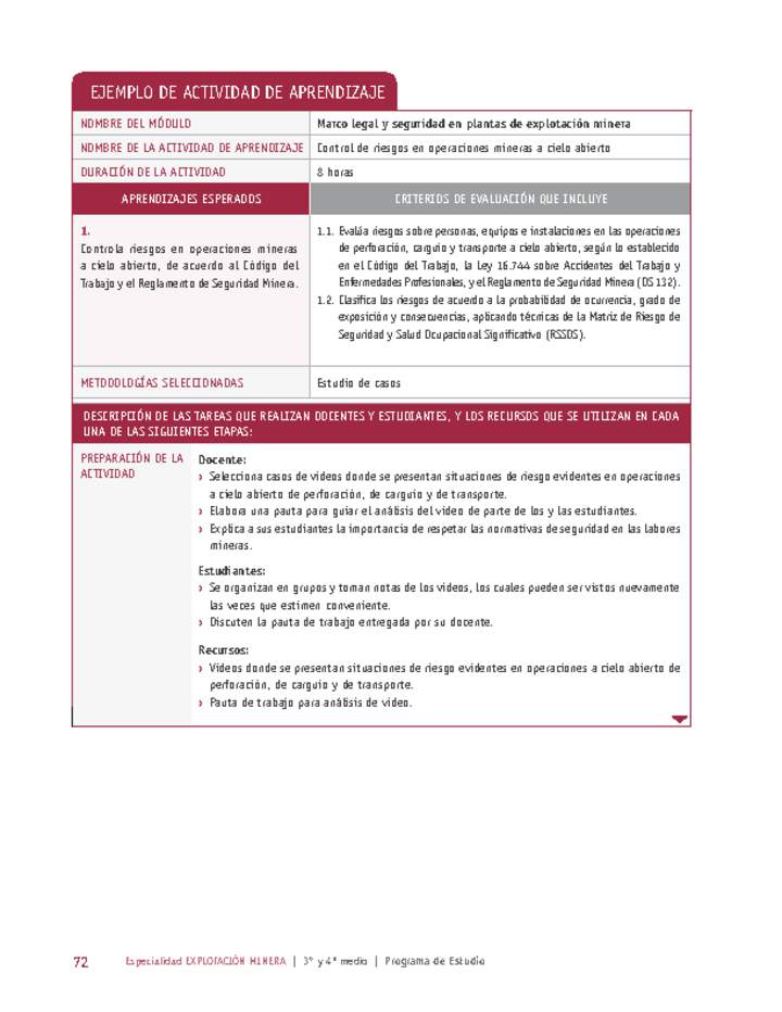 Control de riesgos en operaciones mineras a cielo abierto Imagen portada
