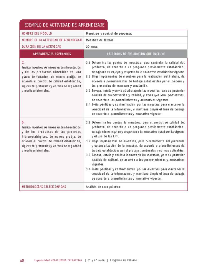 Muestreo en terreno Imagen portada