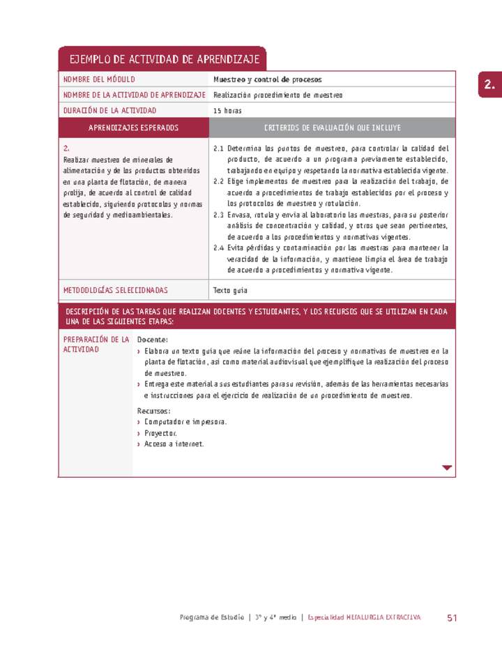 Realización procedimiento de muestreo Imagen portada
