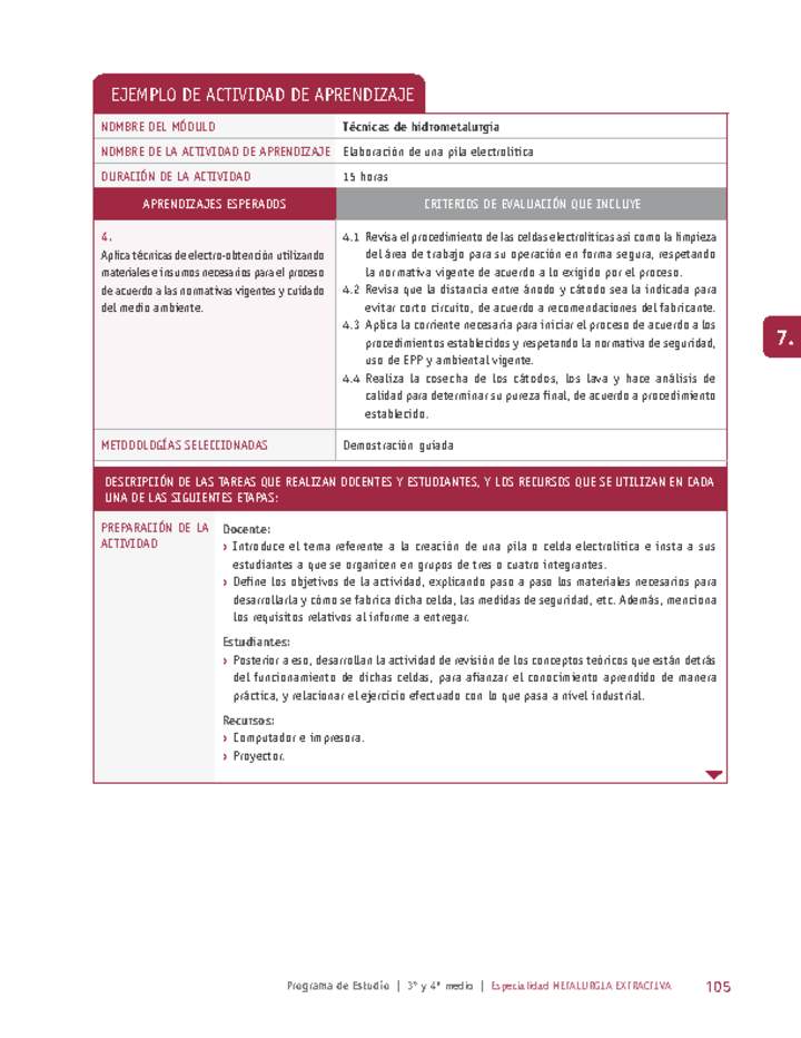 Elaboración de una pila electrolítica Imagen portada