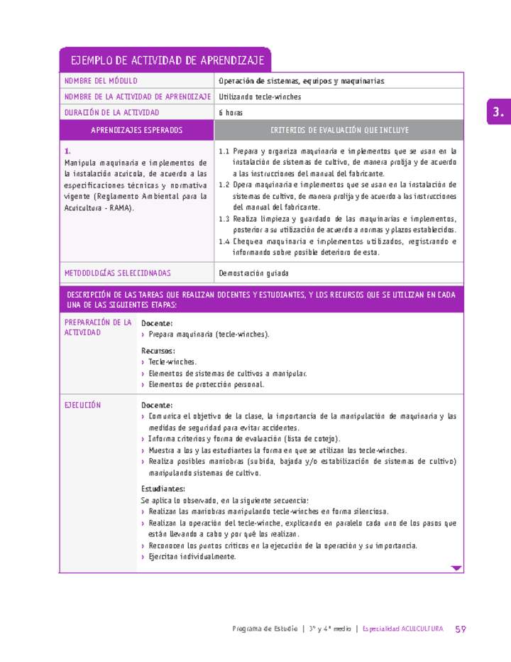 Utilizando tecle-winches Imagen portada