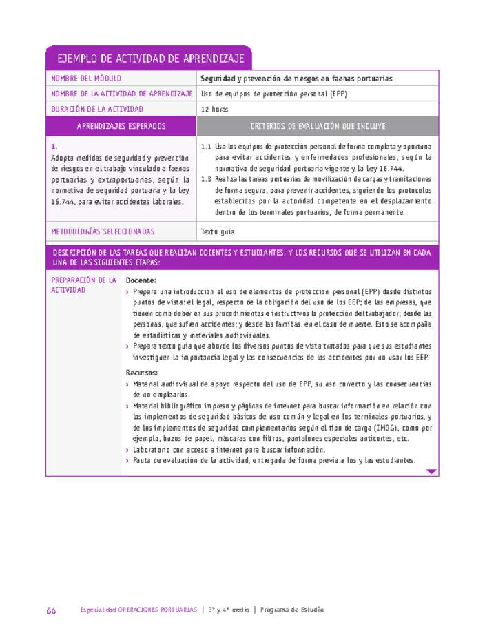 Uso de equipos de protección personal (EPP) Imagen portada