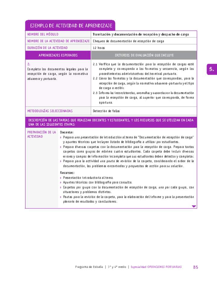 Chequeo de documentación de recepción de carga Imagen portada