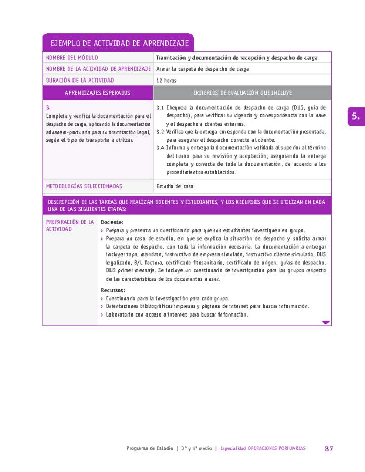 Armar la carpeta de despacho de carga Imagen portada