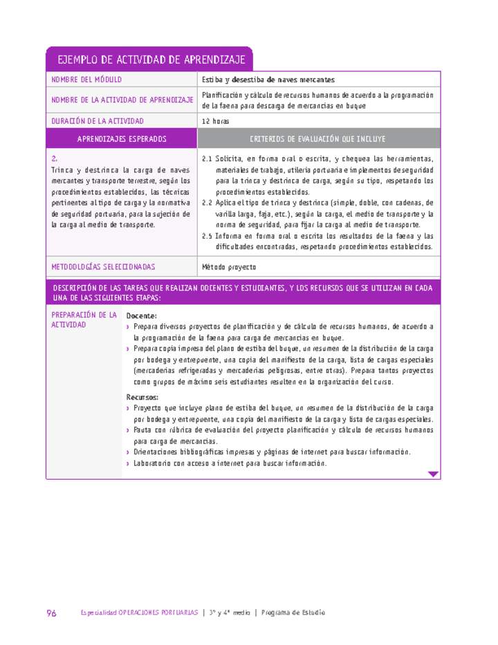 Planificación y cálculo de recursos humanos de acuerdo a la programación de la faena para descarga de mercancías en buque Imagen portada
