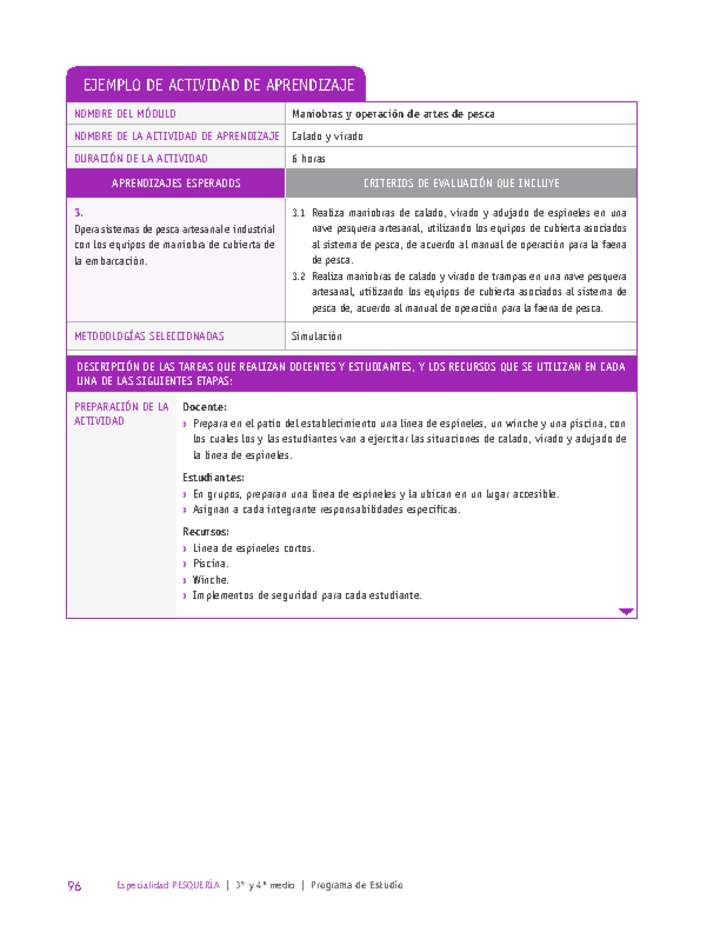 Calado y virado Imagen portada