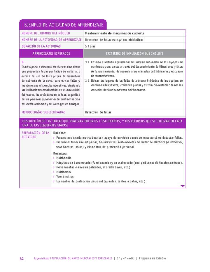 Detección de fallas en equipos hidráulicos Imagen portada