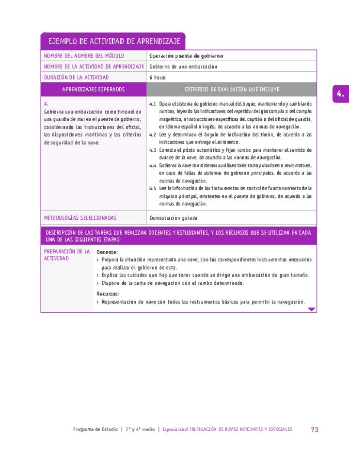 Gobierno de una embarcación Imagen portada