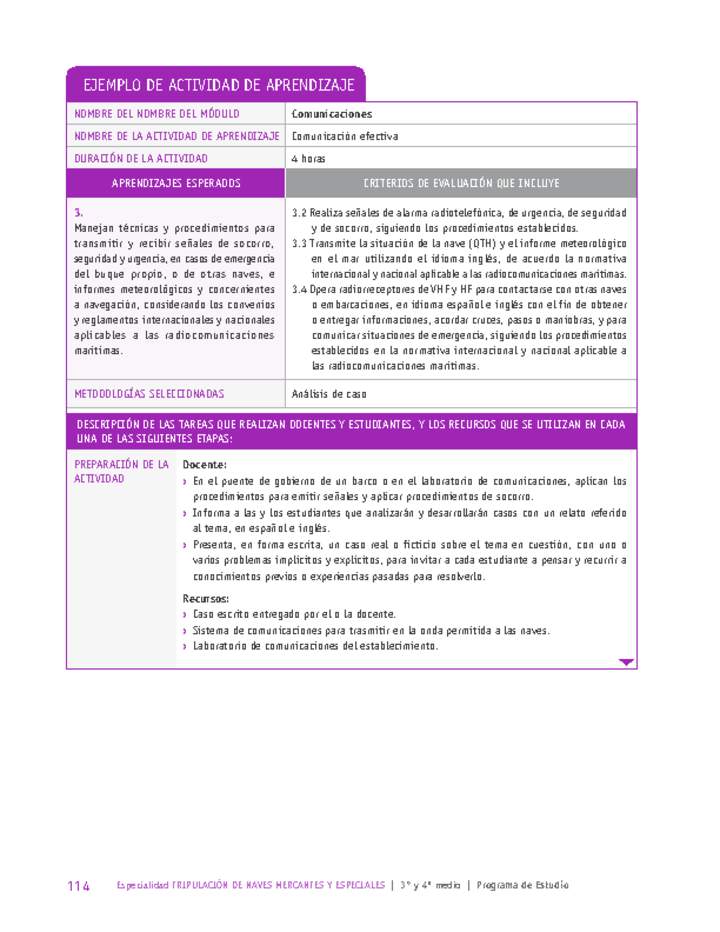 Comunicación efectiva Imagen portada