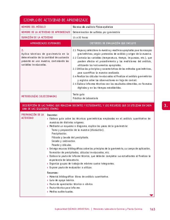 Determinación de sulfatos por gravimetría Imagen portada