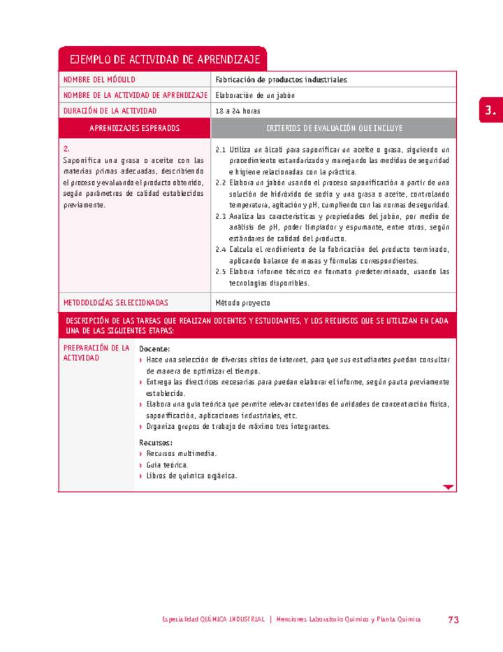 Elaboración de un jabón Imagen portada