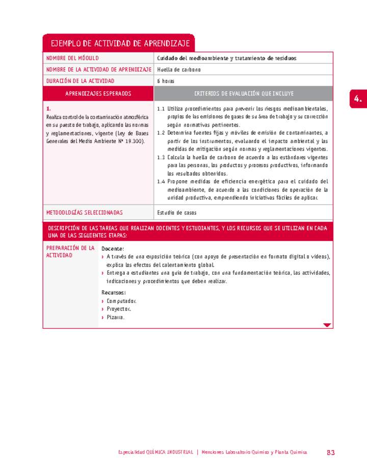 Huella de carbono Imagen portada