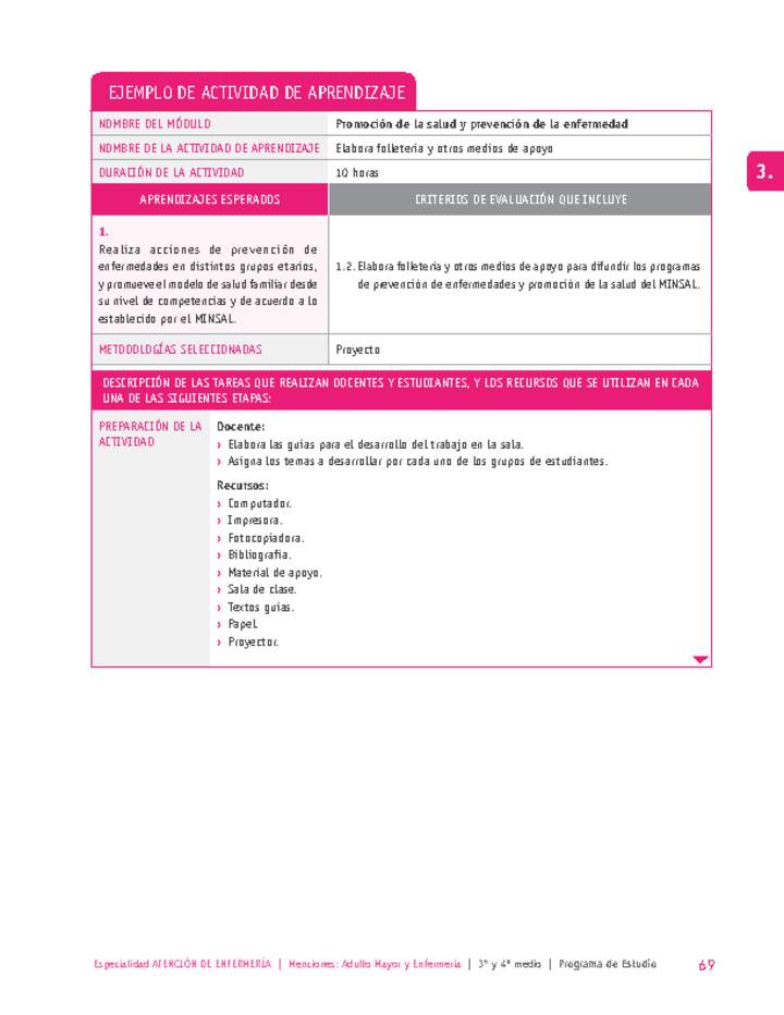 Elabora folletería y otros medios de apoyo Imagen portada