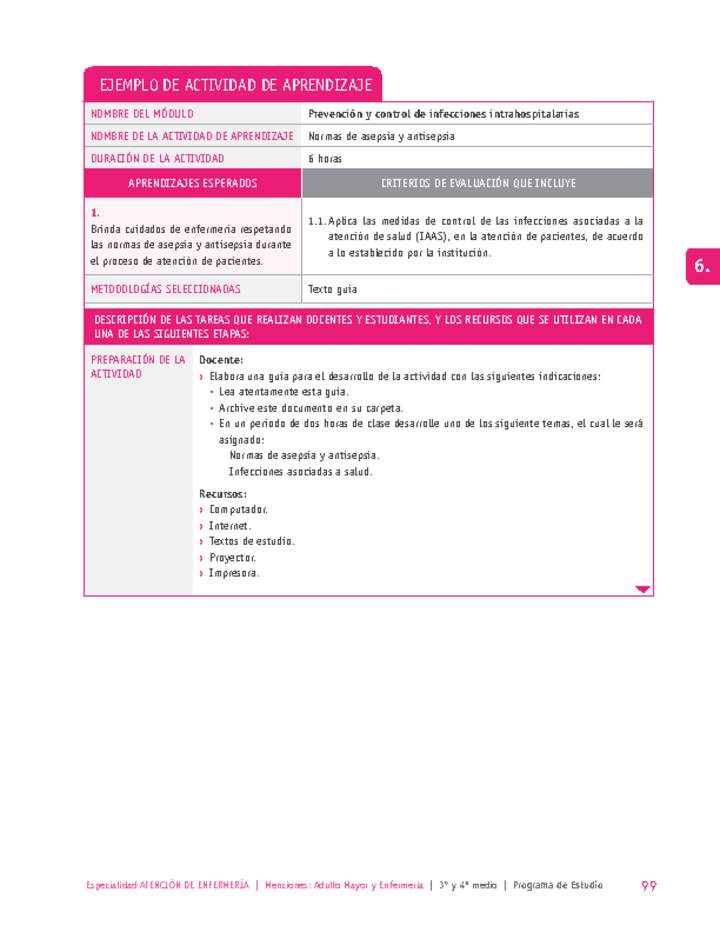 Normas de asepsia y antisepsia Imagen portada