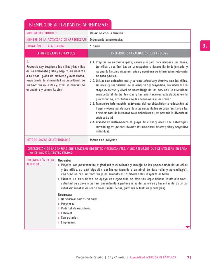 Ordenando pertenencias Imagen portada