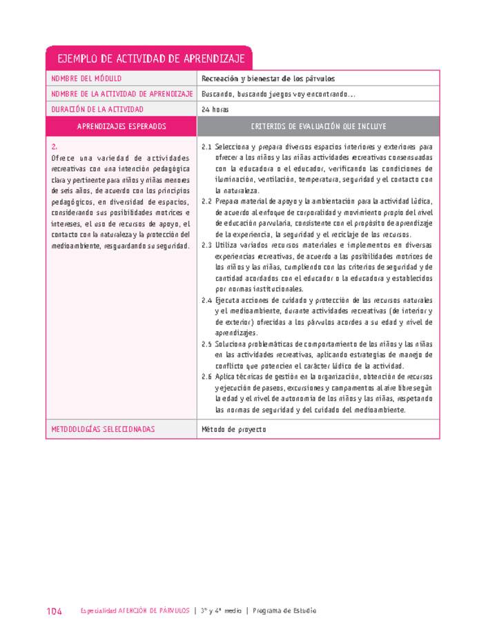 Buscando, buscando juegos voy encontrando… Imagen portada