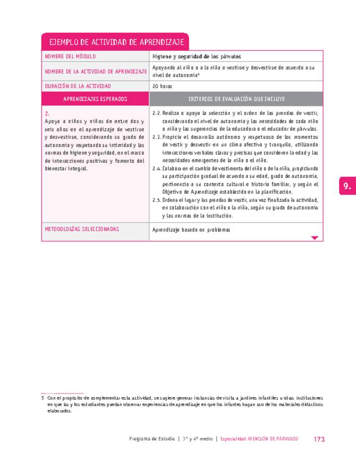 apoyando al niño o a la niña a vestirse y desvestirse de acuerdo a su nivel de autonomía Imagen portada