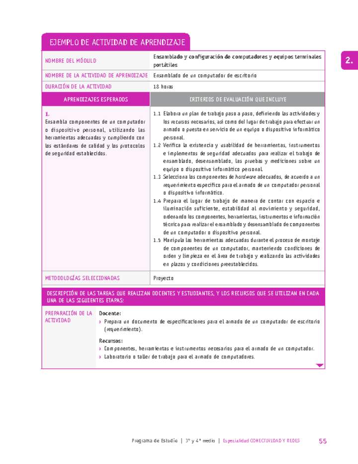 Ensamblado de un computador de escritorio Imagen portada