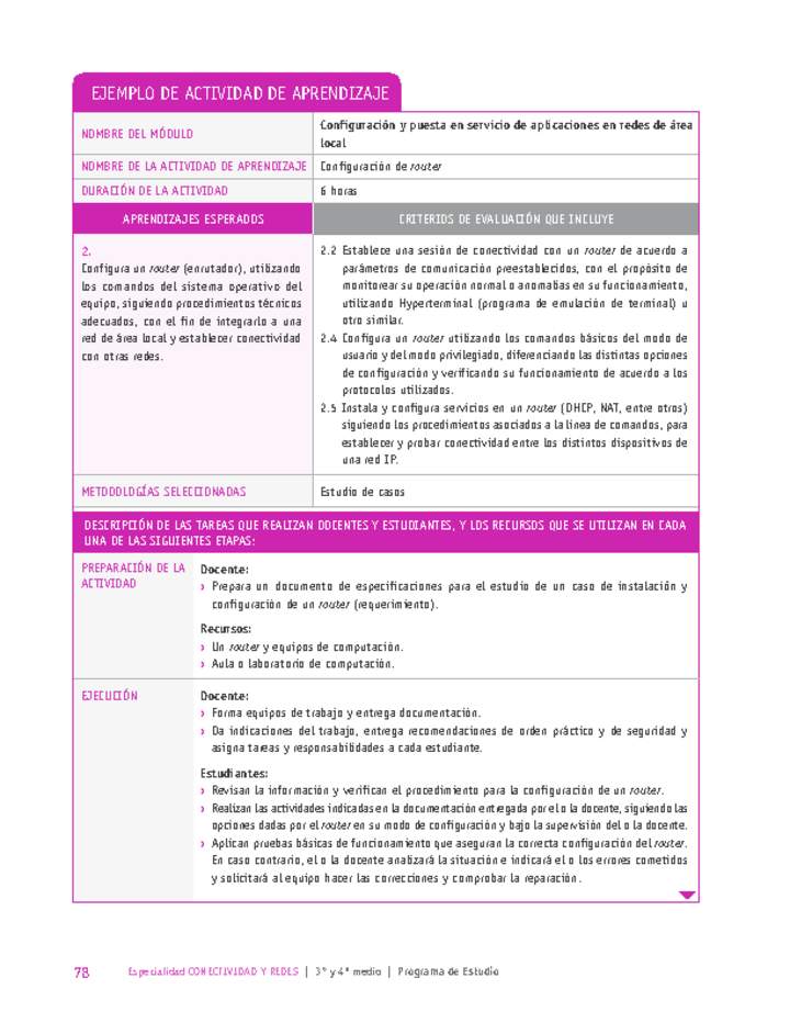 Configuración de router Imagen portada