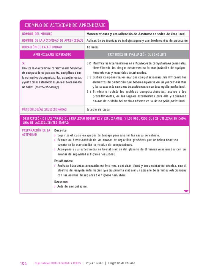 Aplicación de técnicas de trabajo seguro y uso de elementos de protección Imagen portada