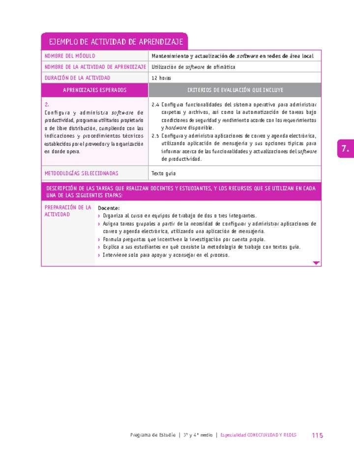 Utilización de software de ofimática Imagen portada