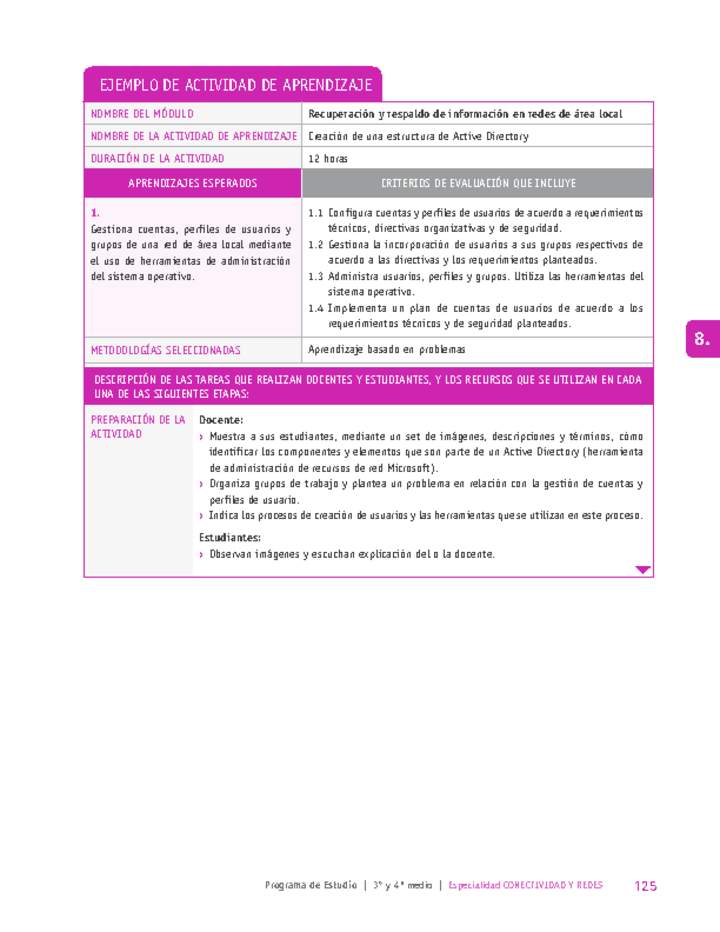 Creación de una estructura de Active Directory Imagen portada