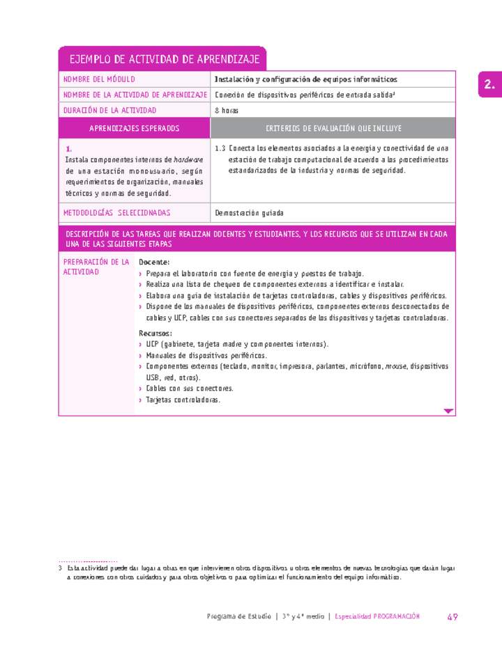 Conexión de dispositivos periféricos de entrada salida Imagen portada