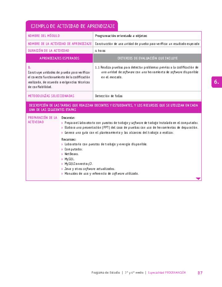 Construcción de una unidad de prueba para verificar un resultado esperado Imagen portada
