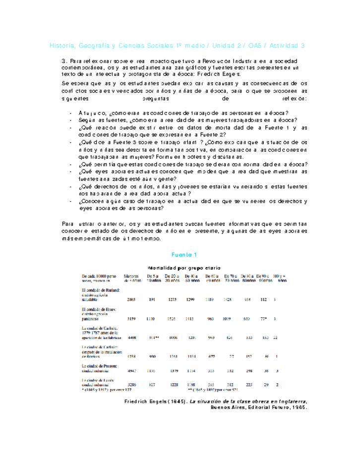 Historia 1 medio-Unidad 2-OA5-Actividad 3 Imagen portada