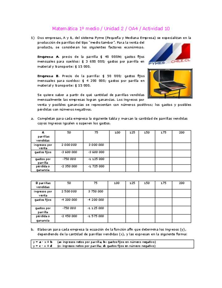 Matemática 1 medio-Unidad 2-OA4-Actividad 10 Imagen portada