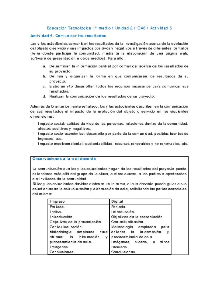 EduTec 1 medio-Unidad 2-OA6-Actividad 5 Imagen portada