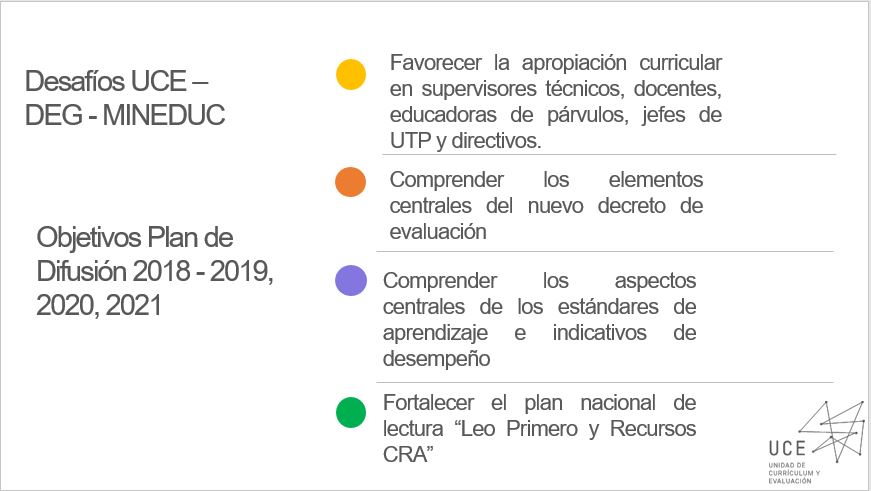 desafíos y objetivos UCE DEG.JPG desafíos y objetivos UCE DEG.JPG