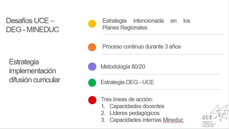 Estrategia de difusión.JPG Estrategia de difusión.JPG