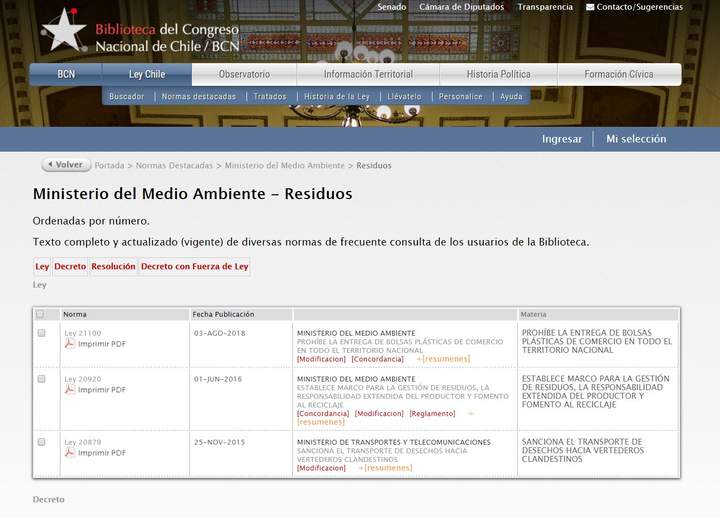 Biblioteca del Congreso Nacional (Manejo de residuos y desechos automotrices) Imagen portada