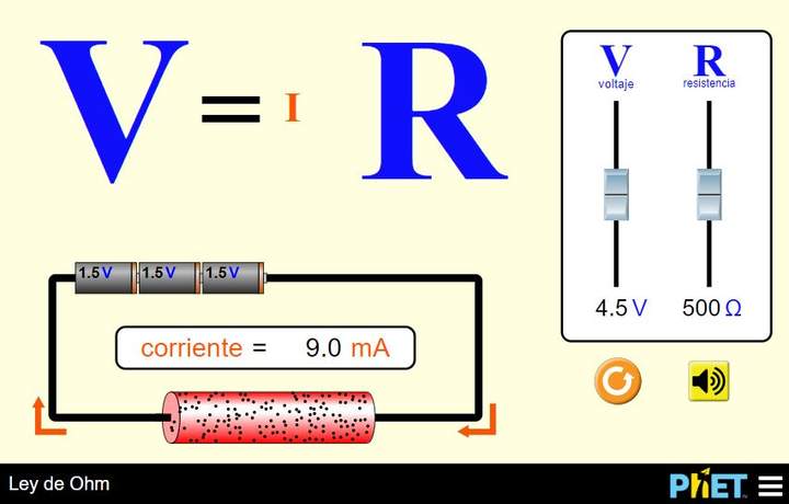 Ley de Ohm Imagen portada