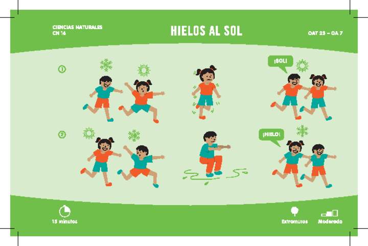Ciencias Naturales 1° básico/OA 7: Hielos al sol Comienzo Activamente Imagen portada