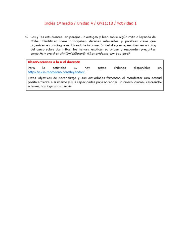 Inglés 1 medio-Unidad 4-OA11;13-Actividad 1 Imagen portada