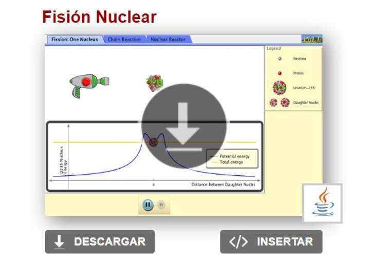Fisión Nuclear Imagen portada