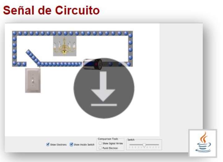 Señal de Circuito Imagen portada