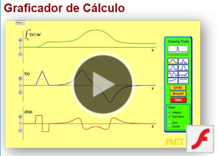Graficador de Cálculo Imagen portada