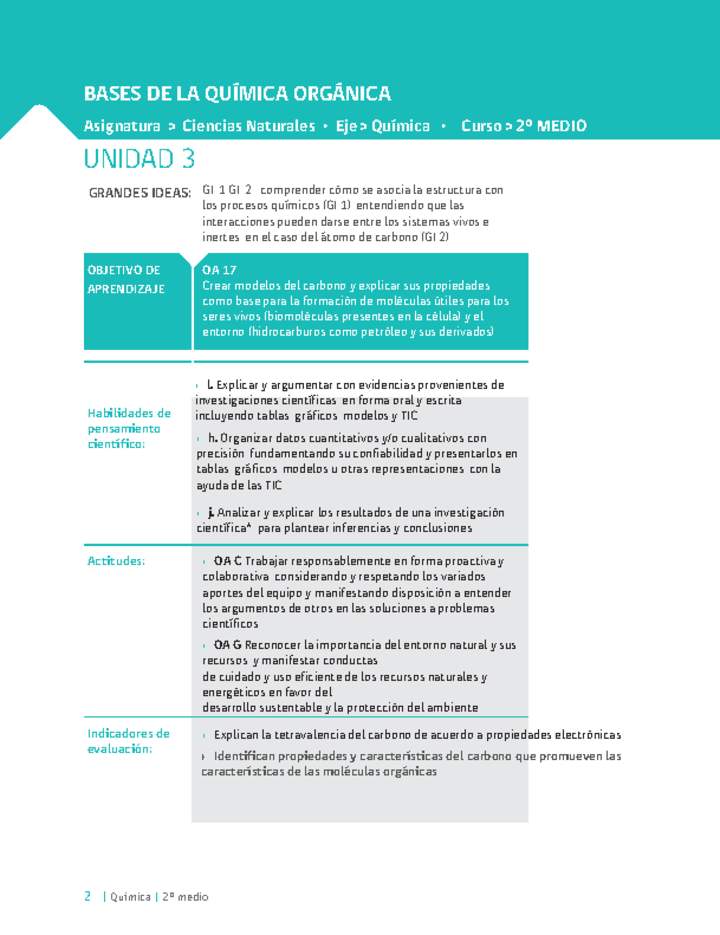Actividad 1. La química del carbono, ¿qué pensamos? Imagen portada