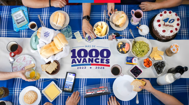 Presentación plataforma 1000 avances