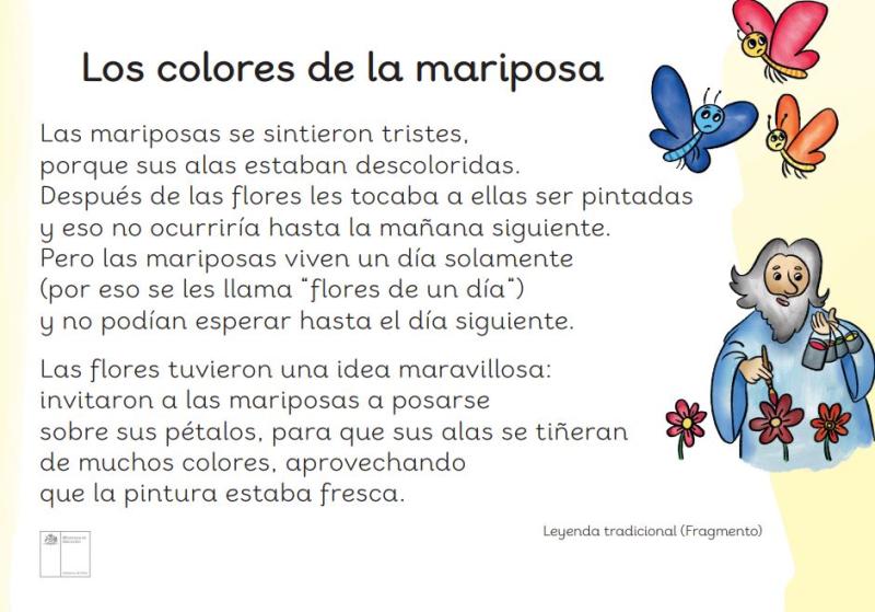 Los colores de la mariposa