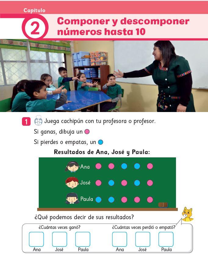 Componer y descomponer números hasta 10