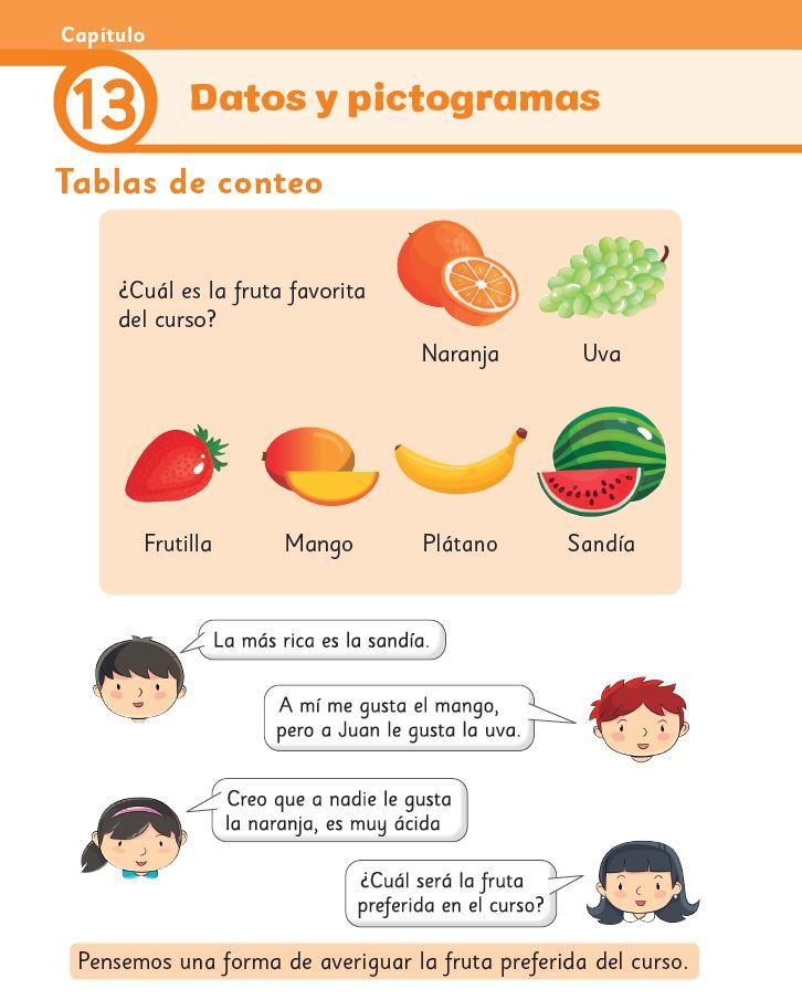Datos y pictogramas