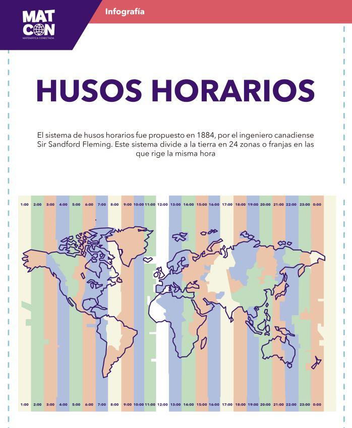 Husos Horarios