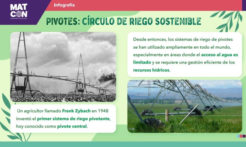 Regadíos Circulares