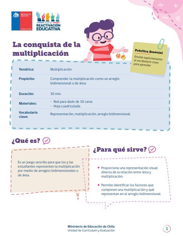 La conquista de la multiplicación