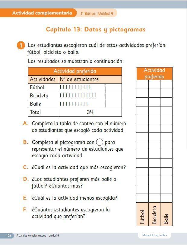 Datos y pictogramas